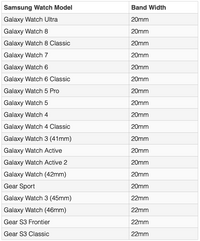 The Gatsby Jeweled Watch Band for Samsung